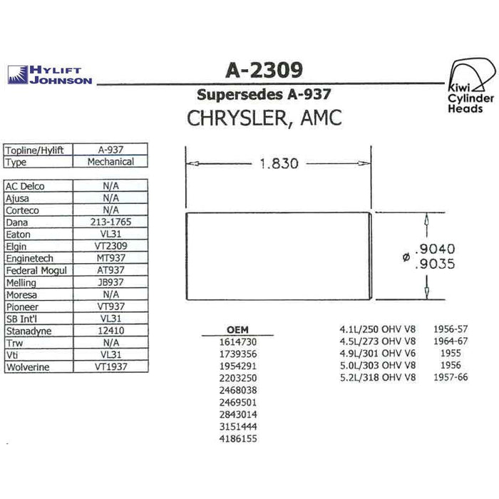 KCH Chrysler Lifter Cam/Follower