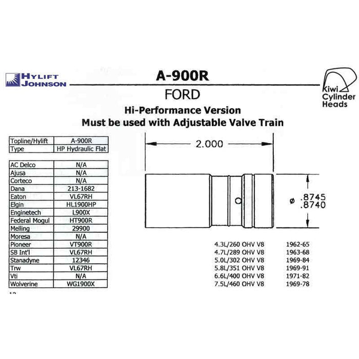 KCH Ford Lifter Cam/Follower