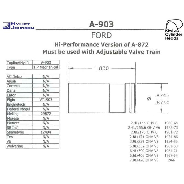 KCH Ford Lifter Cam/Follower