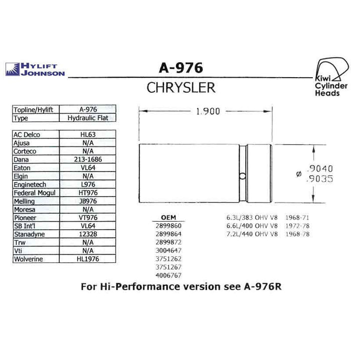 KCH Chrysler Lifter Chrysler V8s Cam/Follower