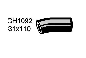 Engine By - CH1092