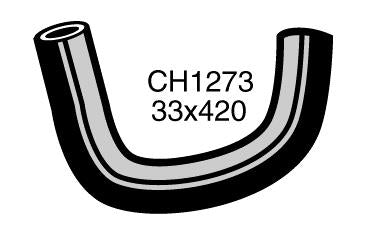 Radiator Lower - CH1273