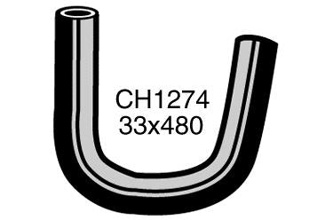 Radiator Lower - CH1274