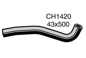 Radiator Upper - CH1420
