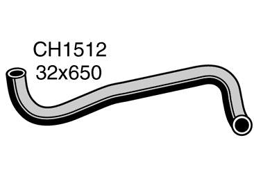 Radiator Lower - CH1512