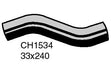 Radiator Upper - CH1534