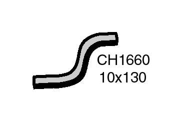 Engine By - CH1660