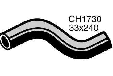 Radiator Lower - CH1730