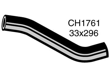 Radiator Upper - CH1761