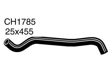 Radiator Lower - CH1785