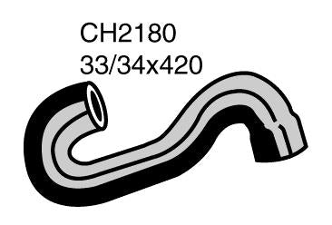 Radiator Upper - CH2180
