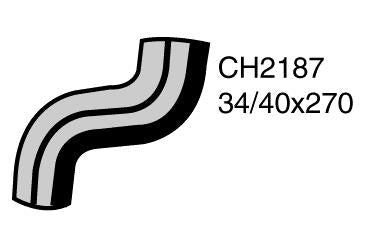 Engine By - CH2187
