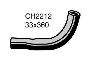 Radiator Lower - CH2212