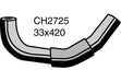 Radiator Lower - CH2725