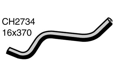 Engine By - CH2734