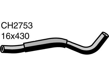 Engine By - CH2753