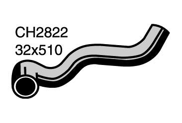 Radiator Lower - CH2822