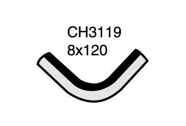 Engine By - CH3119