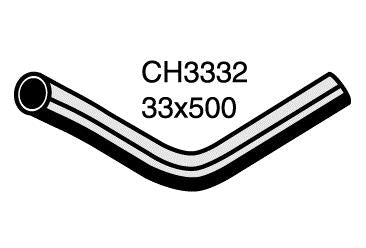 Radiator Lower - CH3332