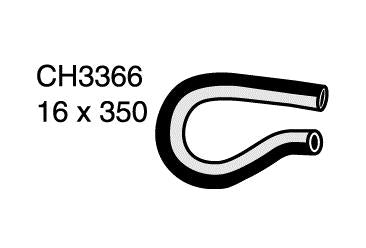 Engine By - CH3366