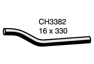 Engine By - CH3382