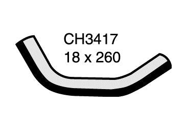 Coolant Expansion - CH3417