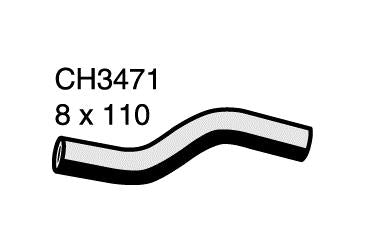 Engine By - CH3471