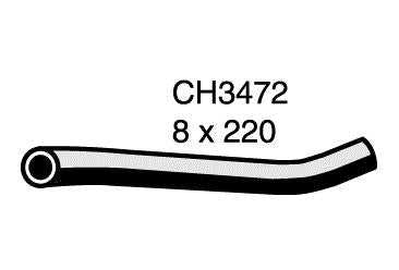 Engine By - CH3472