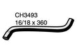 Engine By - CH3493