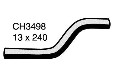Engine By - CH3498