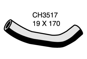 Engine By - CH3517