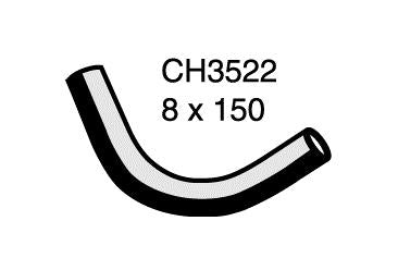 Engine By - CH3522