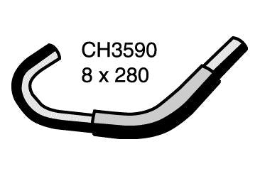 Engine By - CH3590