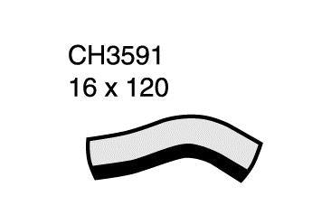 Engine By - CH3591