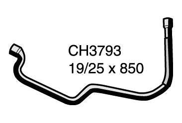 Engine By - CH3793