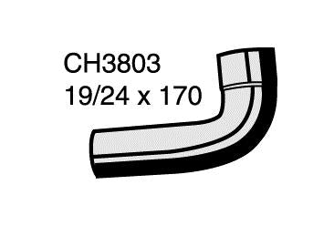 Engine By - CH3803
