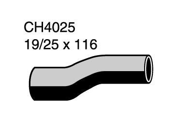 Engine By - CH4025