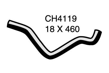 Engine By - CH4119