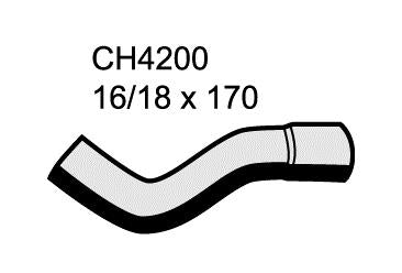 Heater Hose - CH4200