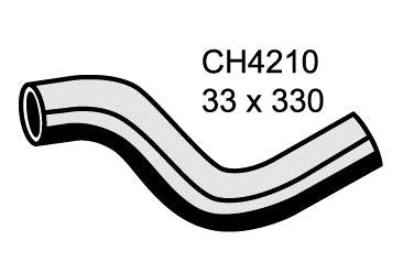 Radiator Upper - CH4210