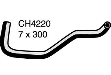 Engine By - CH4220