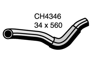 Radiator Lower - CH4346
