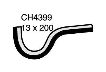Engine By - CH4399