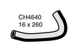Engine By - CH4640