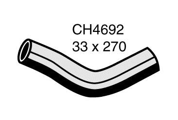 Radiator Upper - CH4692