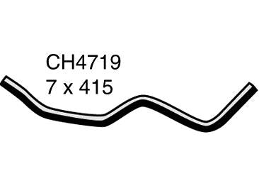 Engine By - CH4719