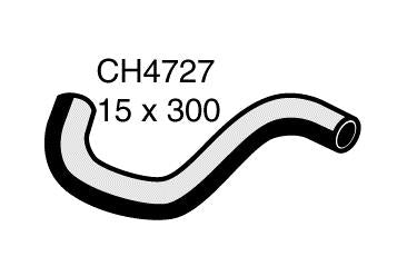 Engine By - CH4727