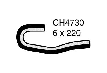 Engine By - CH4730