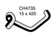Engine By - CH4735