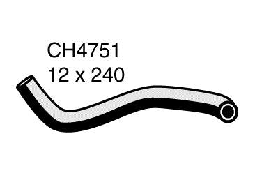 Engine By - CH4751